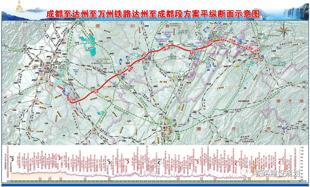 成万高速铁路的进展已经暴露，每个车站的规模已经公布