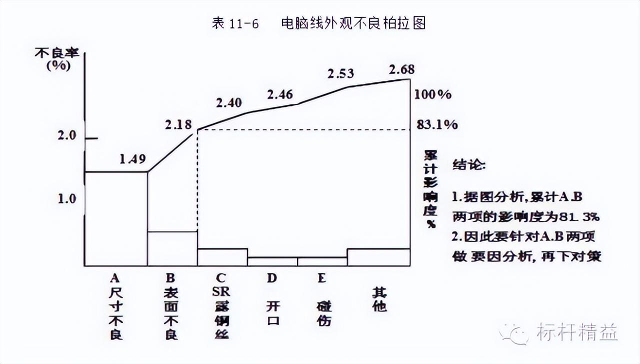 安全事故四不放过（安全事故四不放过,是哪四不放过）