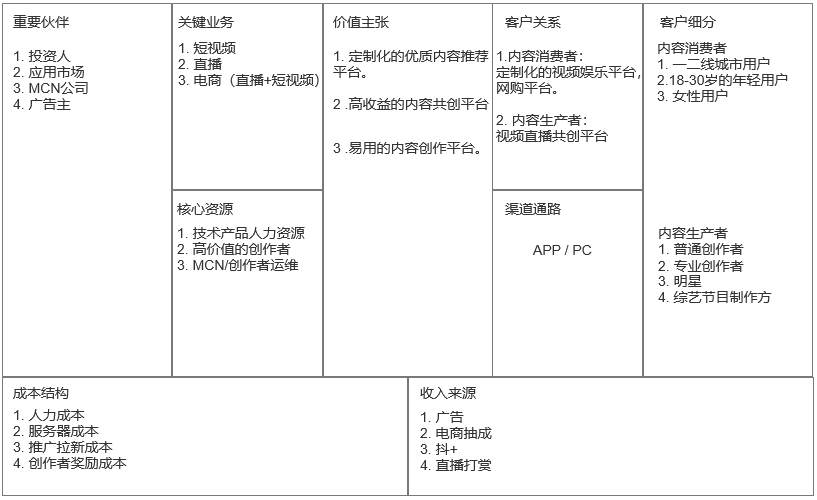 抖音作品怎样才能不显示时间