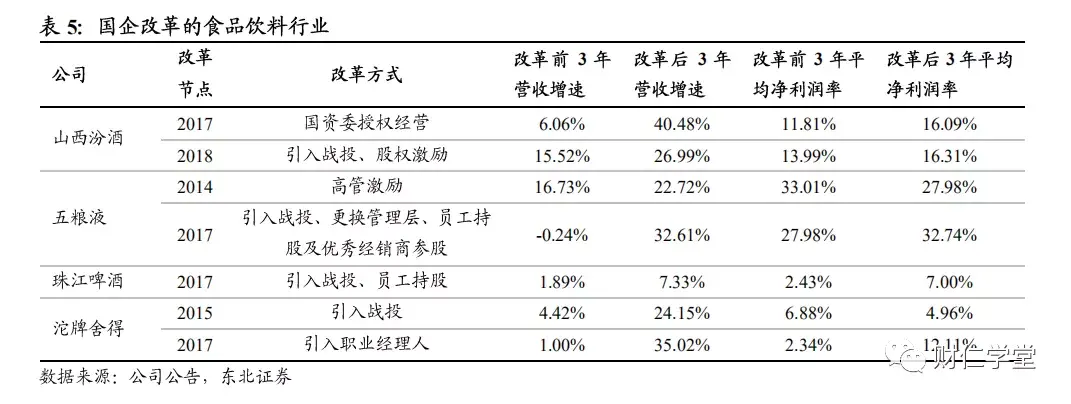 镇江香醋（深度拆解恒顺陈醋）