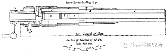 阿姆斯特朗炮（阿姆斯特朗大炮