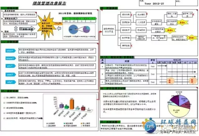 a3纸张大小（用惯了A4纸 你还记得A3纸是多大的吗？）