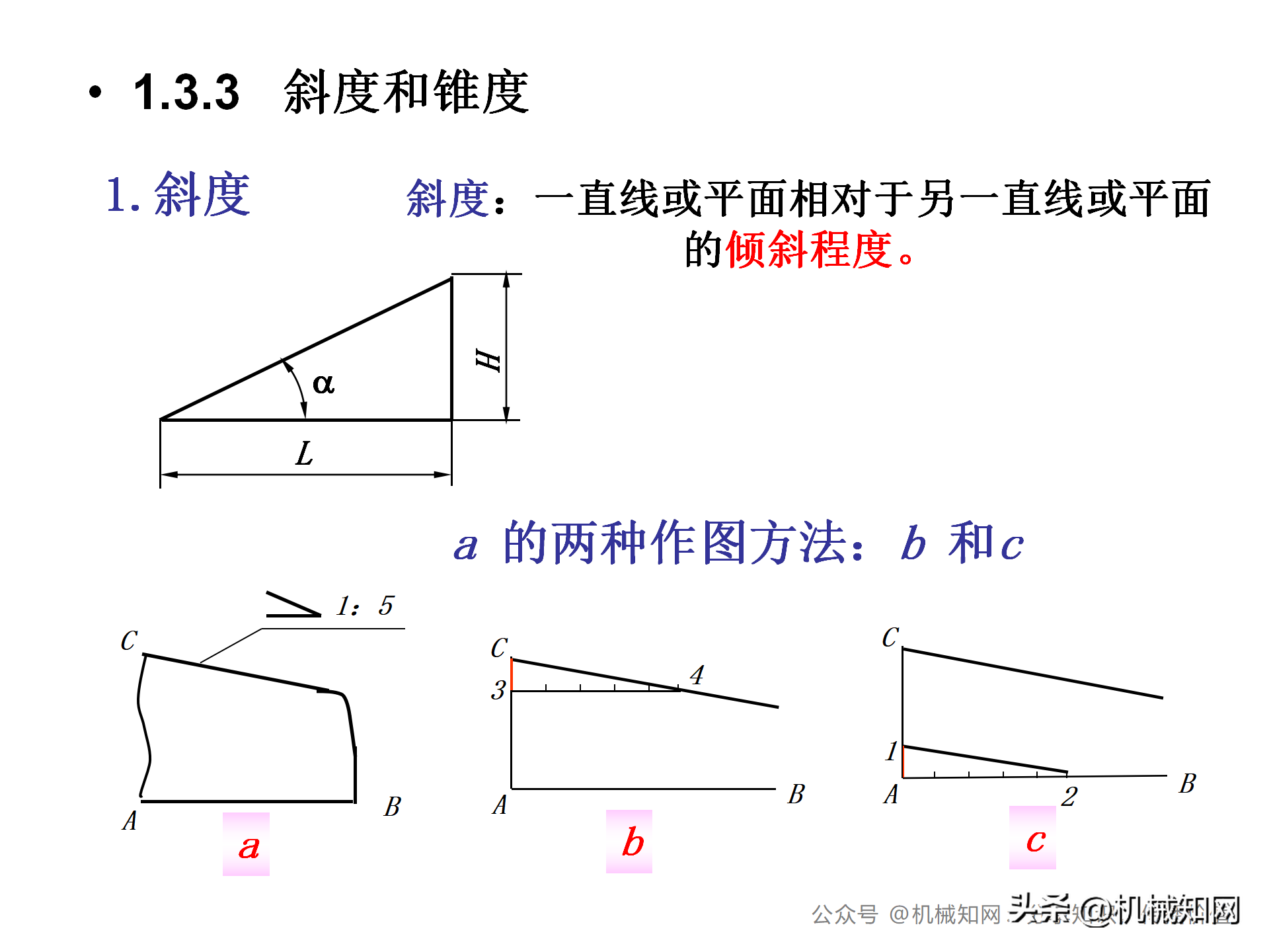 机械制图教程（机械制图基础知识讲义）