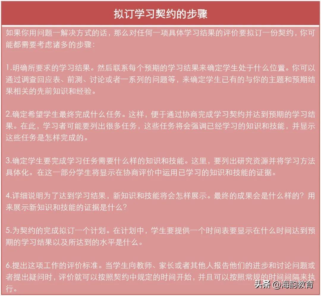 课堂教学评价（课堂教学评价标准）