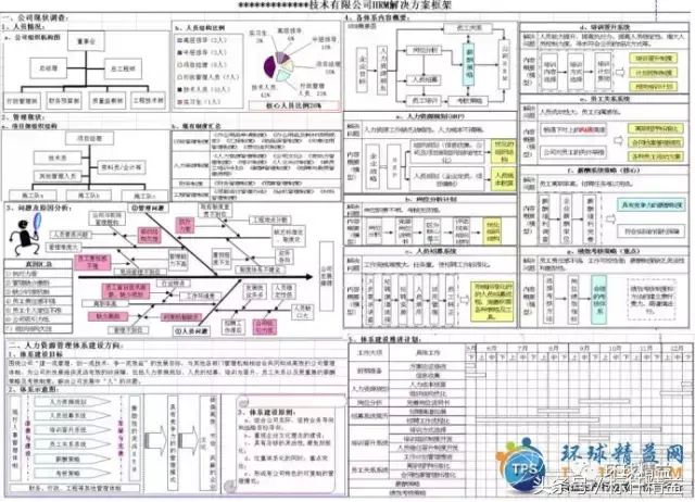 a3纸张大小（用惯了A4纸 你还记得A3纸是多大的吗？）