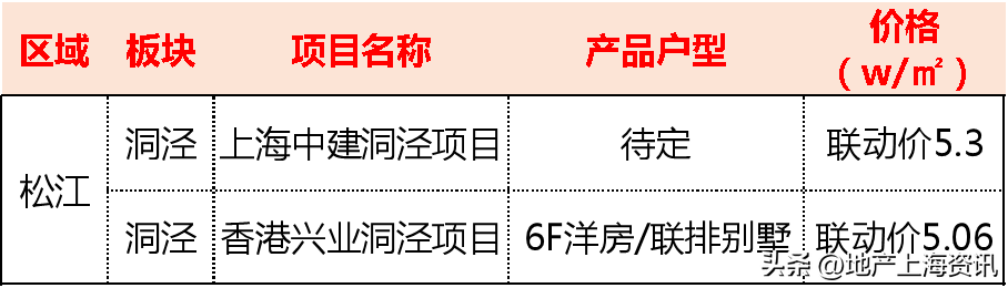 上海地铁路线图（建设轨道交通13号线、21号线、26号线来了！）