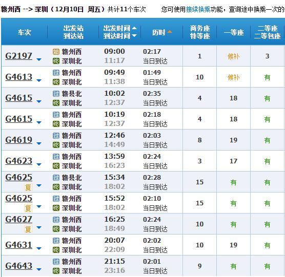 赣深高铁公布票价汇总表