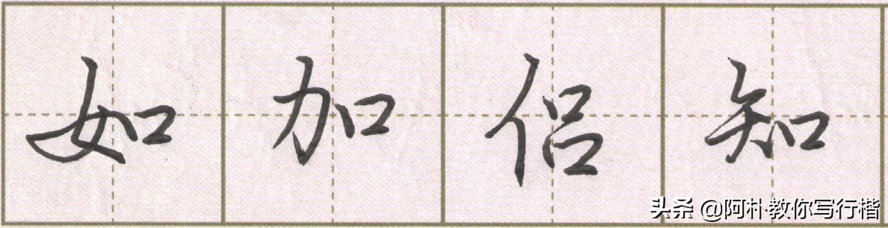 口字旁的字和什么有关（口字旁的字大多和什么有关一年级）