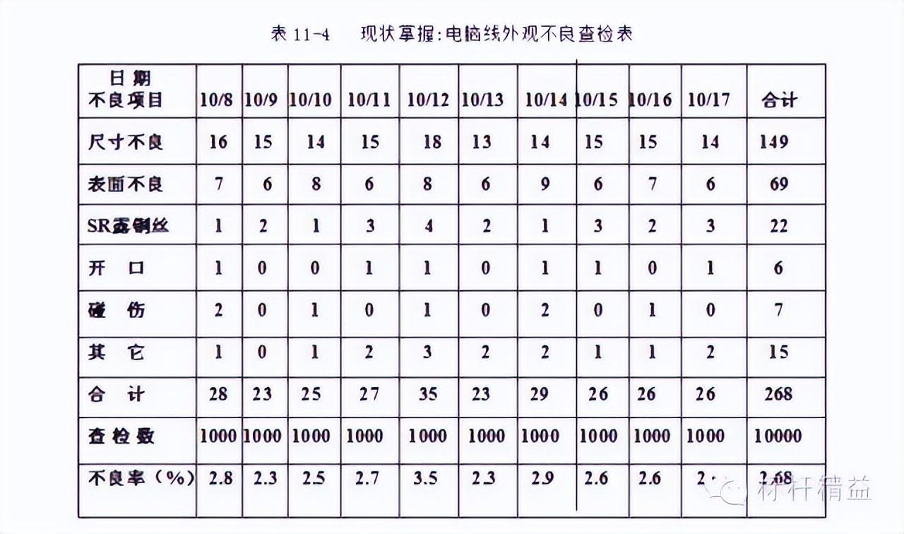 安全事故四不放过（安全事故四不放过,是哪四不放过）