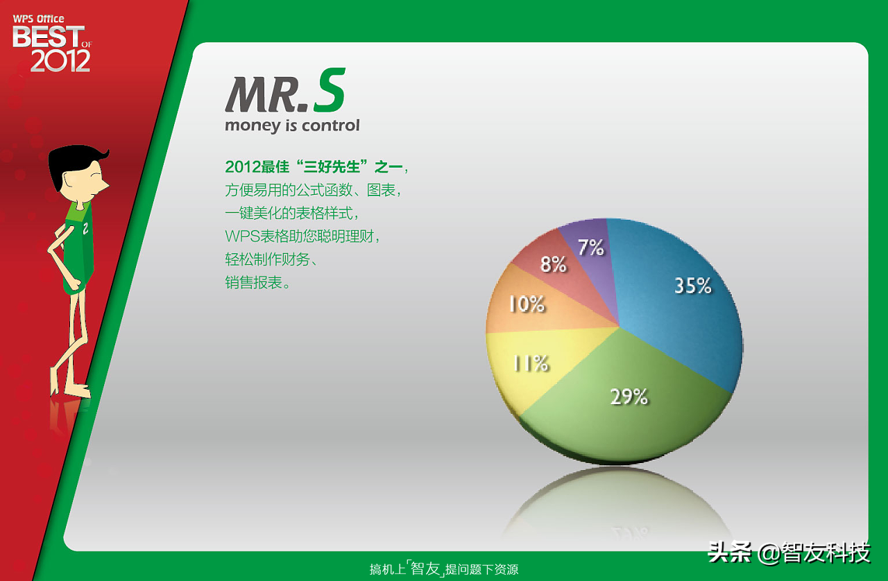 中国微软（WPS和微软office到底谁抄袭了谁？）