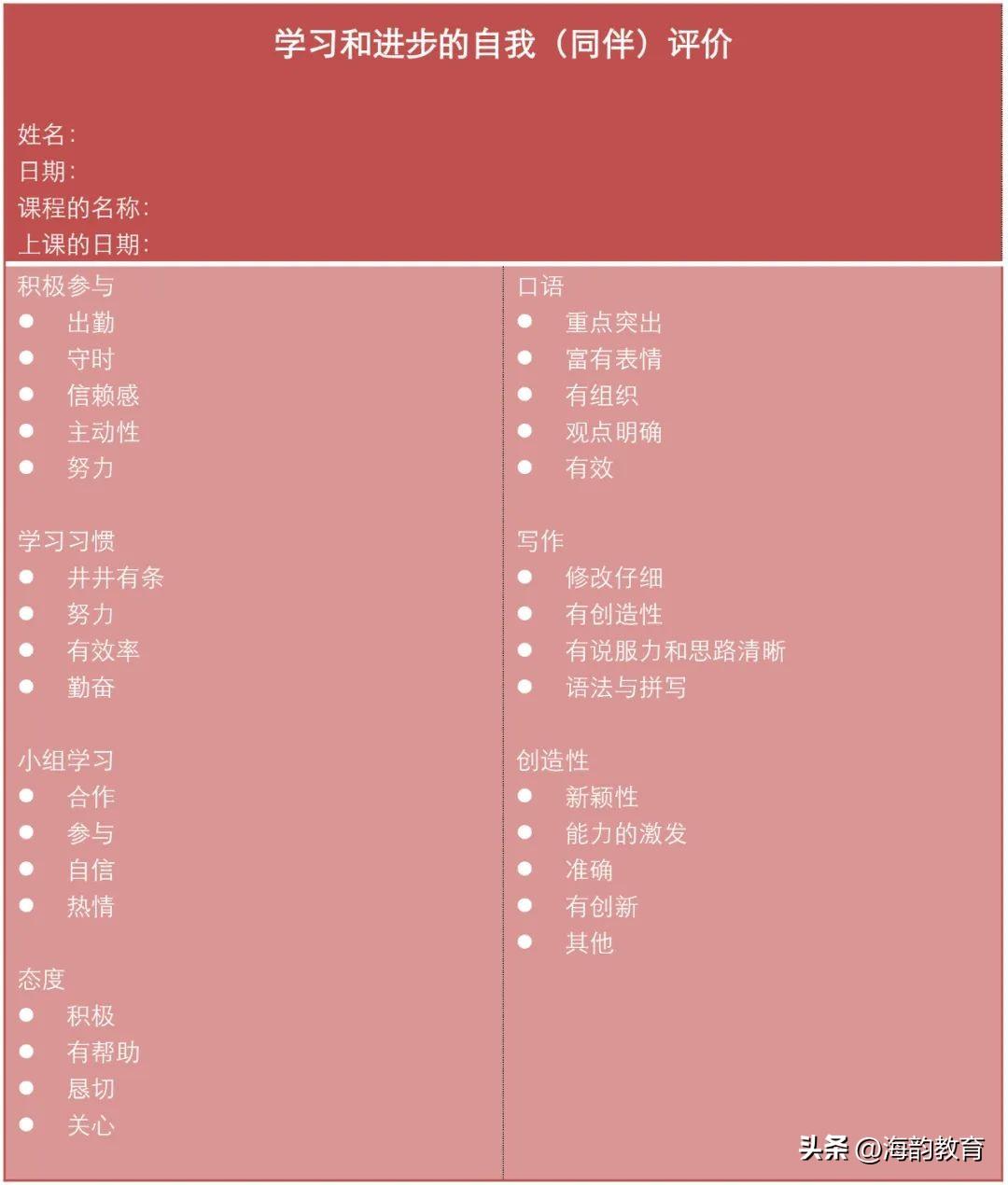 课堂教学评价（课堂教学评价标准）