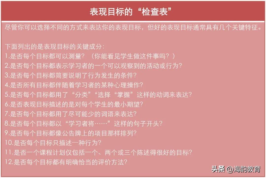 课堂教学评价（课堂教学评价标准）