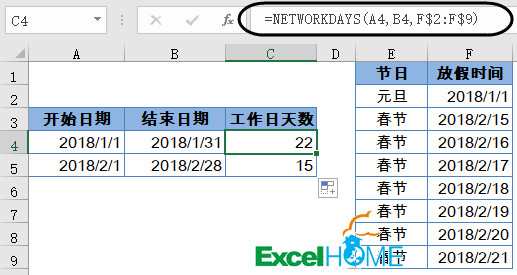 20个工作日是多少天（15-20个工作日是几天）