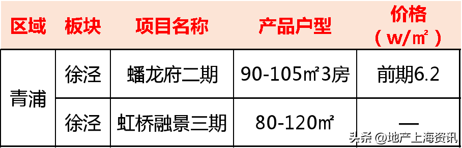 上海地铁路线图（建设轨道交通13号线、21号线、26号线来了！）