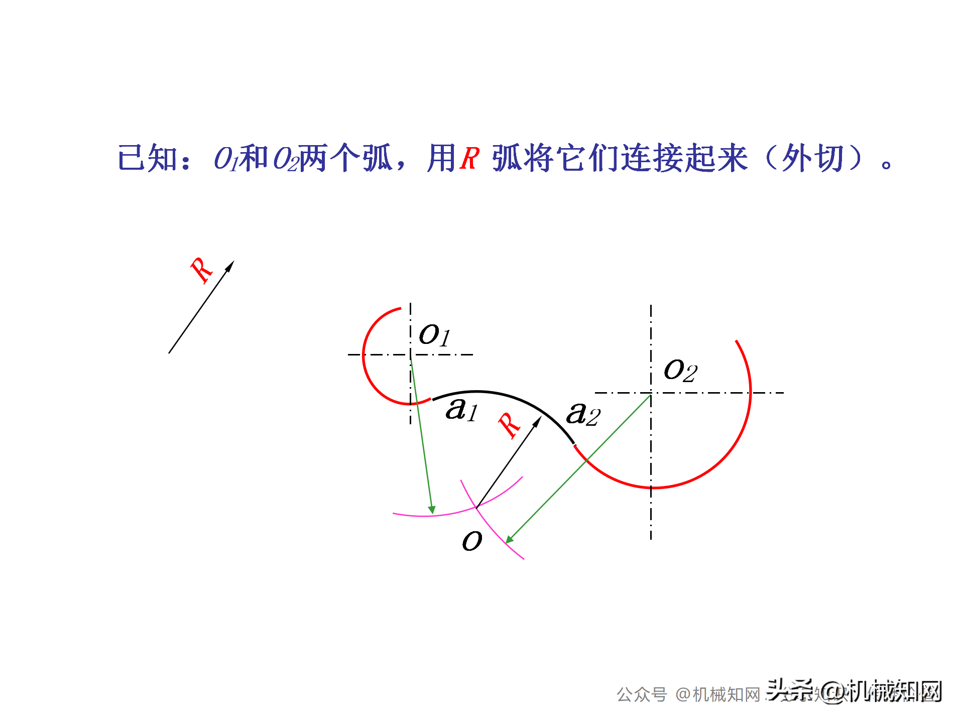 机械制图教程（机械制图基础知识讲义）