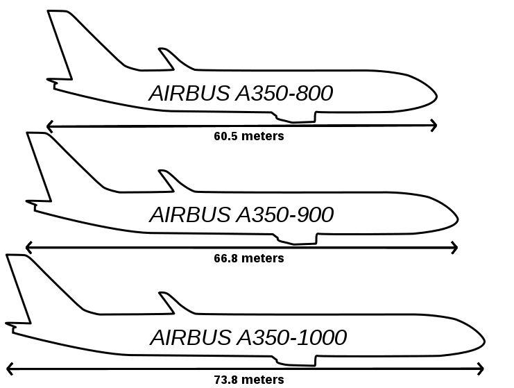 空客a350（空客称A350货机面临巨大的航空压力）