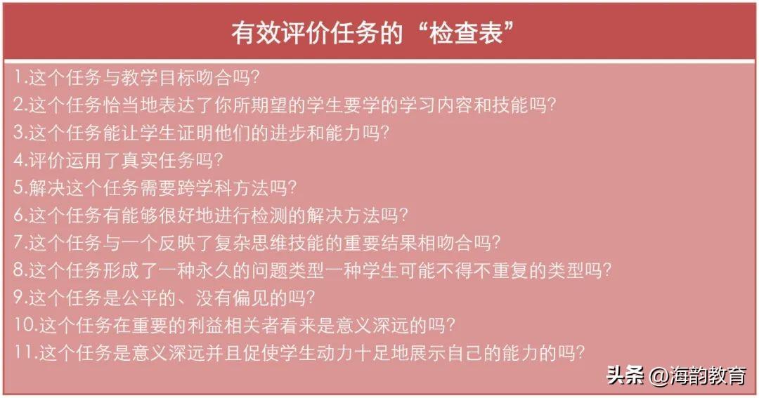 课堂教学评价（课堂教学评价标准）