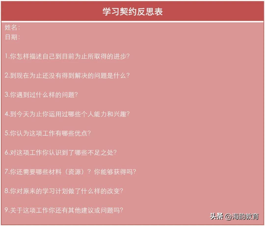 课堂教学评价（课堂教学评价标准）