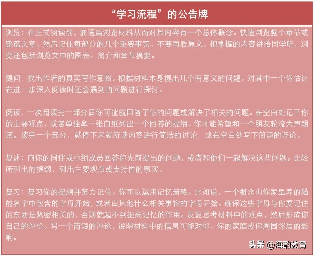 课堂教学评价（课堂教学评价标准）