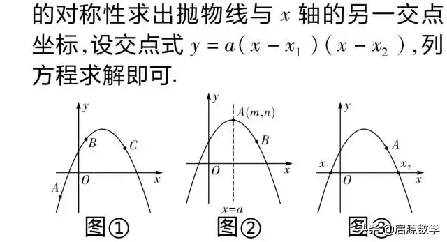 二次函数解析式（二次函数解析式三种经典求法）