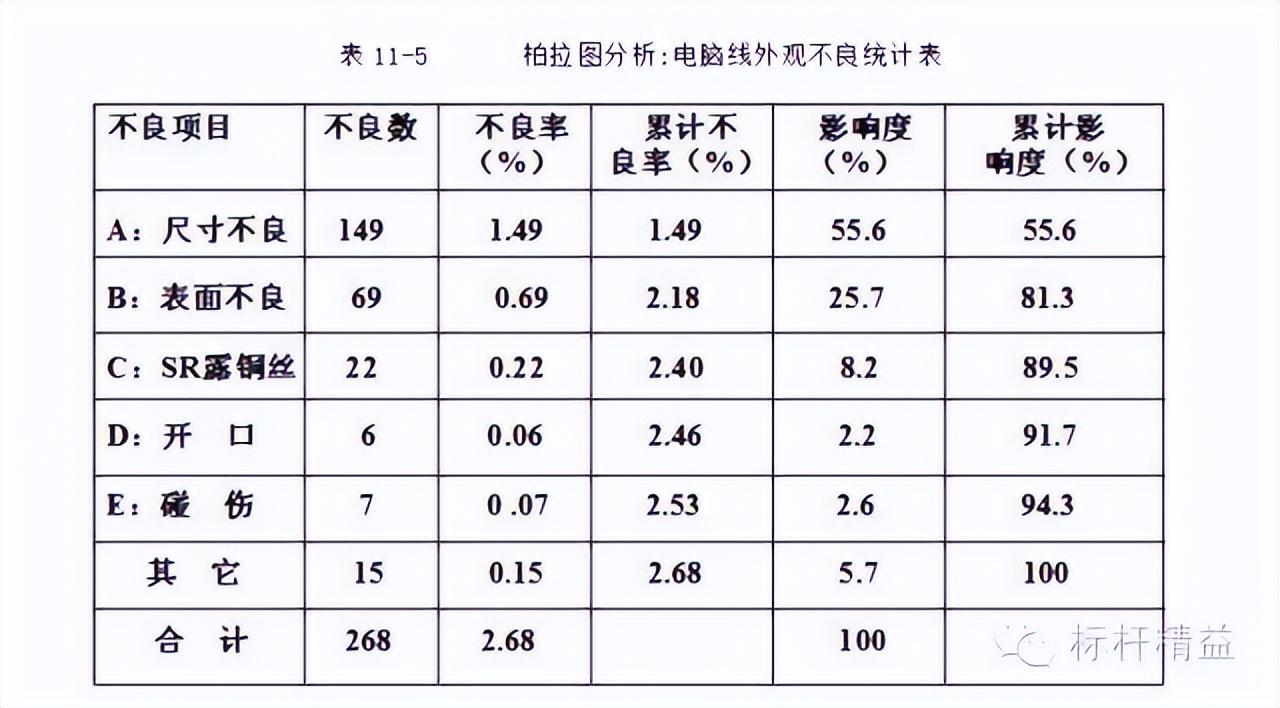 安全事故四不放过（安全事故四不放过,是哪四不放过）