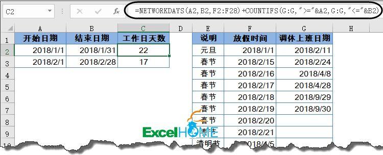 20个工作日是多少天（15-20个工作日是几天）